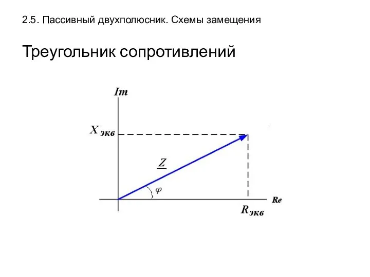 2.5. Пассивный двухполюсник. Схемы замещения Треугольник сопротивлений