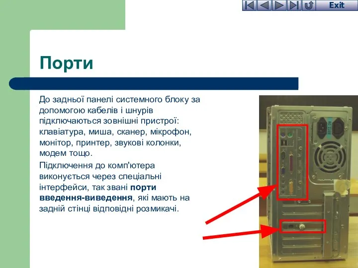 Порти До задньої панелі системного блоку за допомогою кабелів і шнурів