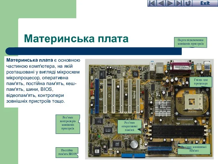 Материнська плата Материнська плата є основною частиною комп'ютера, на якій розташовані