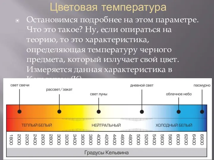 Цветовая температура Остановимся подробнее на этом параметре. Что это такое? Ну,