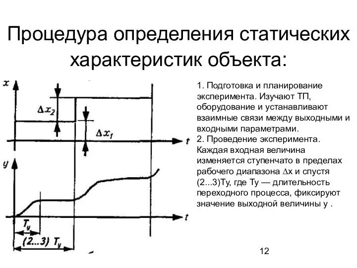 Процедура определения статических характеристик объекта: 1. Подготовка и планирование эксперимента. Изучают