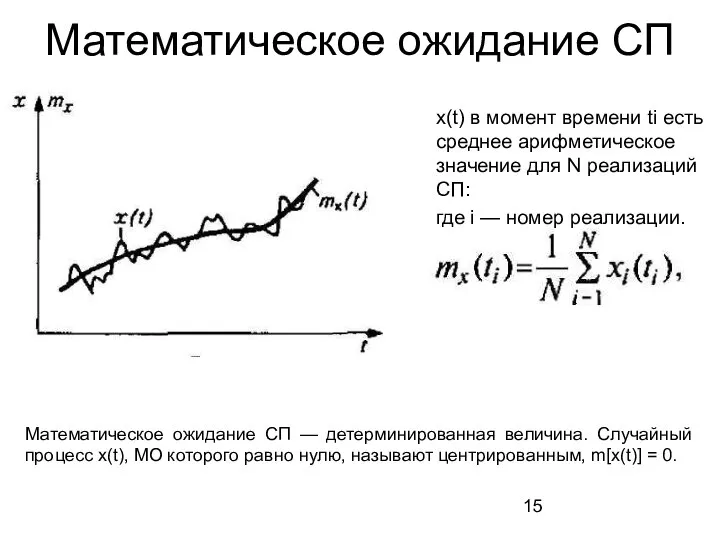 Математическое ожидание СП x(t) в момент времени ti есть среднее арифметическое