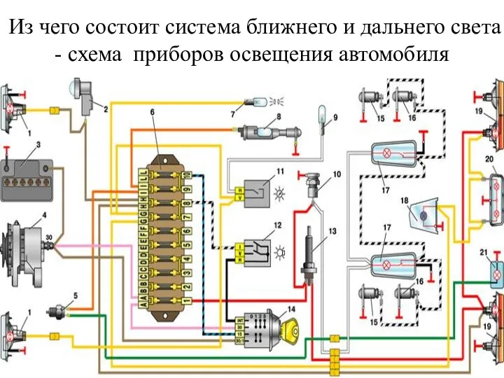 Из чего состоит система ближнего и дальнего света - схема приборов освещения автомобиля