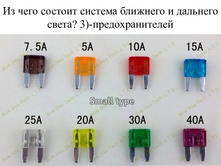 Из чего состоит система ближнего и дальнего света? 3)-предохранителей