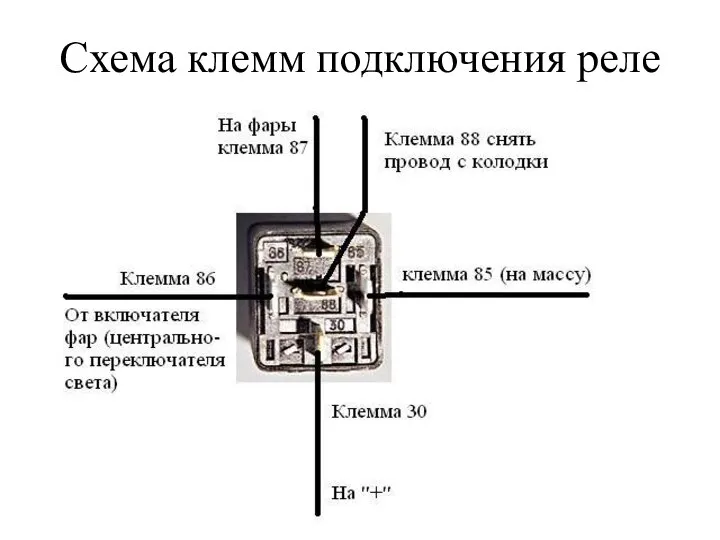 Схема клемм подключения реле