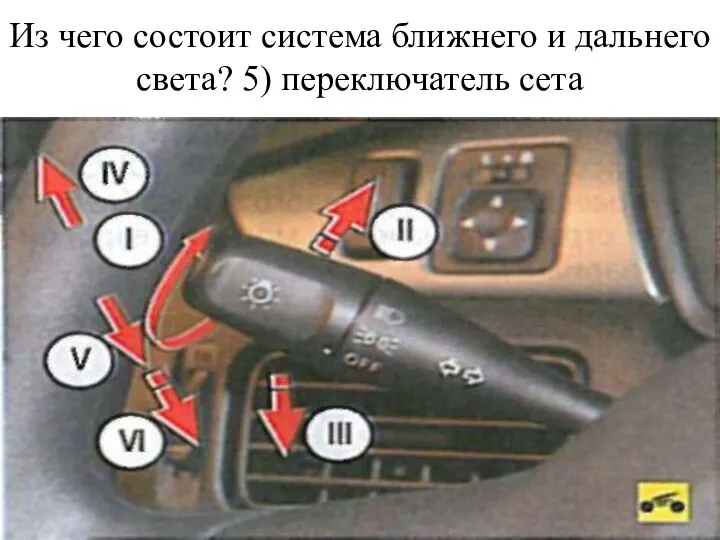 Из чего состоит система ближнего и дальнего света? 5) переключатель сета