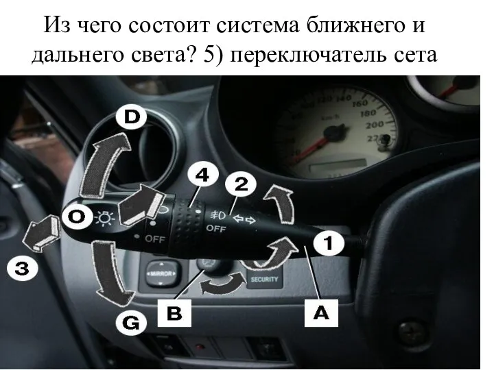 Из чего состоит система ближнего и дальнего света? 5) переключатель сета