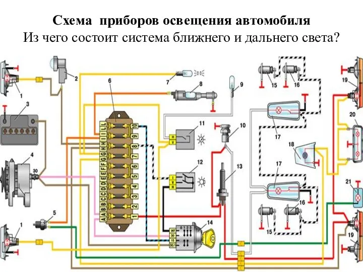 Схема приборов освещения автомобиля Из чего состоит система ближнего и дальнего света?