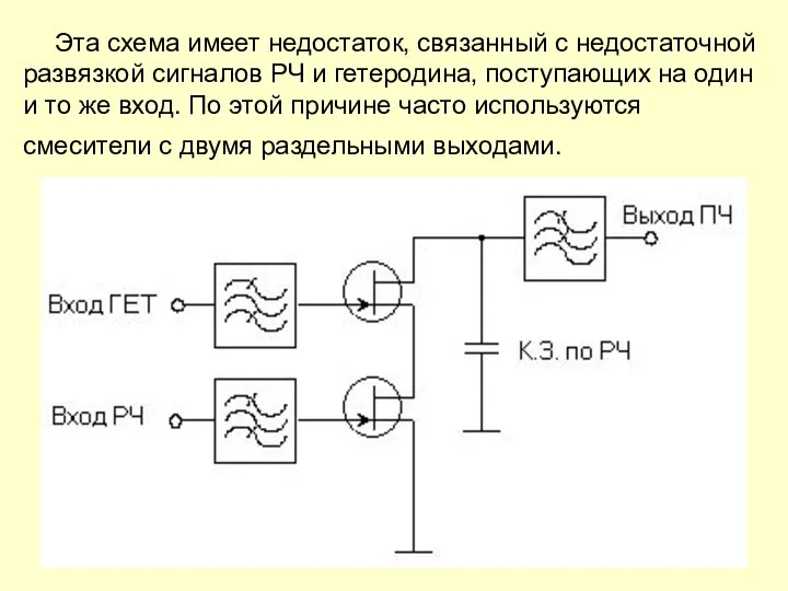 Эта схема имеет недостаток, связанный с недостаточной развязкой сигналов РЧ и