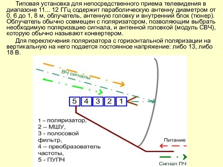 Типовая установка для непосредственного приема телевидения в диапазоне 11... 12 ГГц