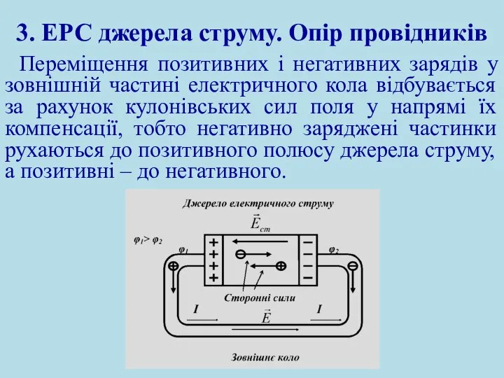 3. ЕРС джерела струму. Опір провідників Переміщення позитивних і негативних зарядів