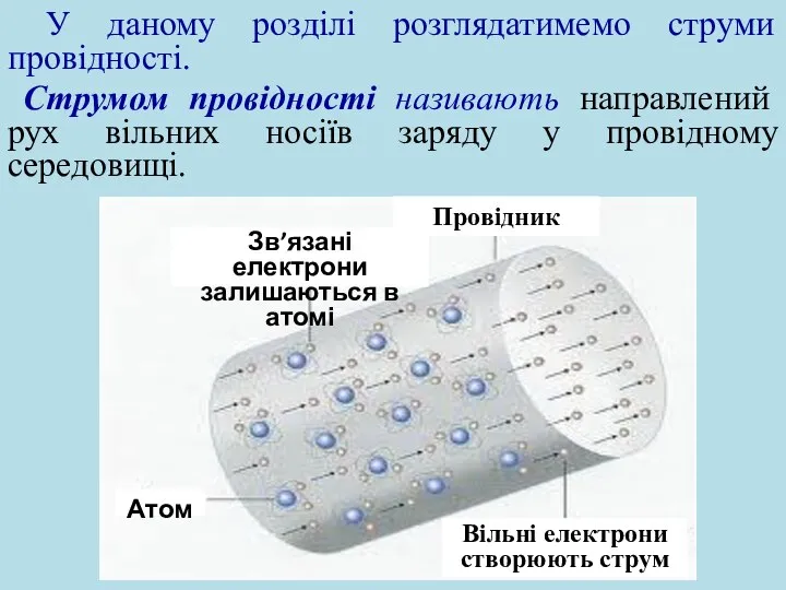 У даному розділі розглядатимемо струми провідності. Струмом провідності називають направлений рух