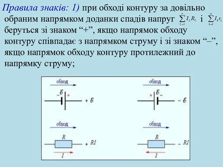 Правила знаків: 1) при обході контуру за довільно обраним напрямком доданки