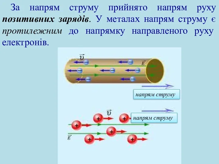 За напрям струму прийнято напрям руху позитивних зарядів. У металах напрям