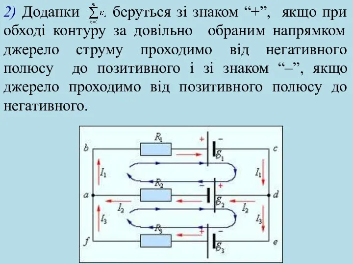 2) Доданки беруться зі знаком “+”, якщо при обході контуру за