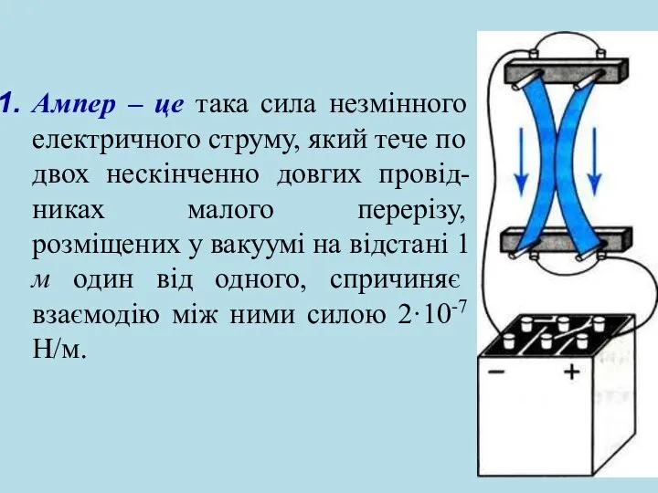 Ампер – це така сила незмінного електричного струму, який тече по