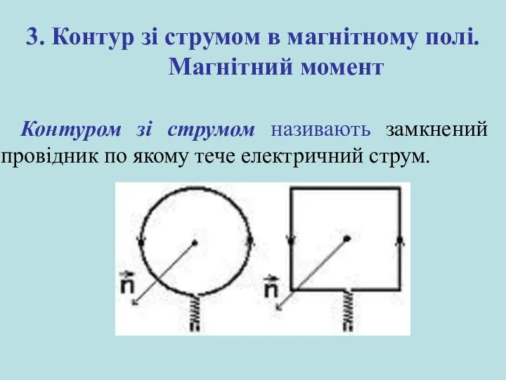 3. Контур зі струмом в магнітному полі. Магнітний момент Контуром зі