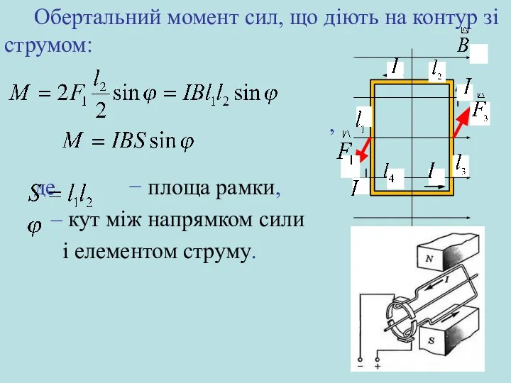 Обертальний момент сил, що діють на контур зі струмом: , ,