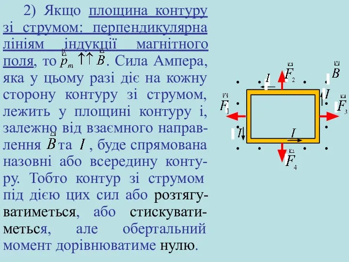 2) Якщо площина контуру зі струмом: перпендикулярна лініям індукції магнітного поля,