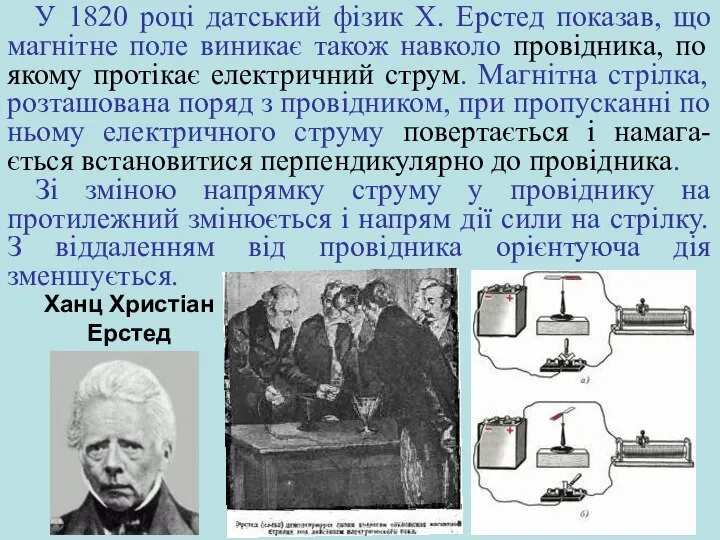 У 1820 році датський фізик Х. Ерстед показав, що магнітне поле