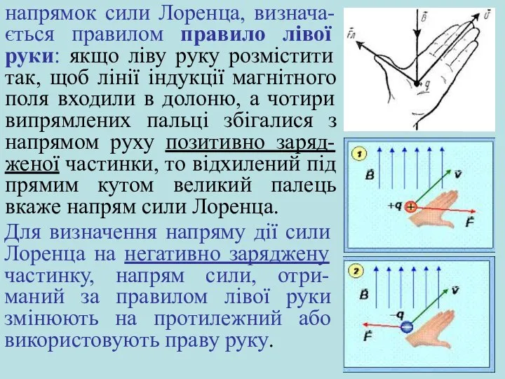напрямок сили Лоренца, визнача-ється правилом правило лівої руки: якщо ліву руку