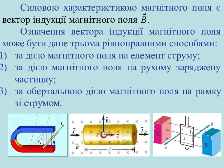 Силовою характеристикою магнітного поля є вектор індукції магнітного поля . Означення