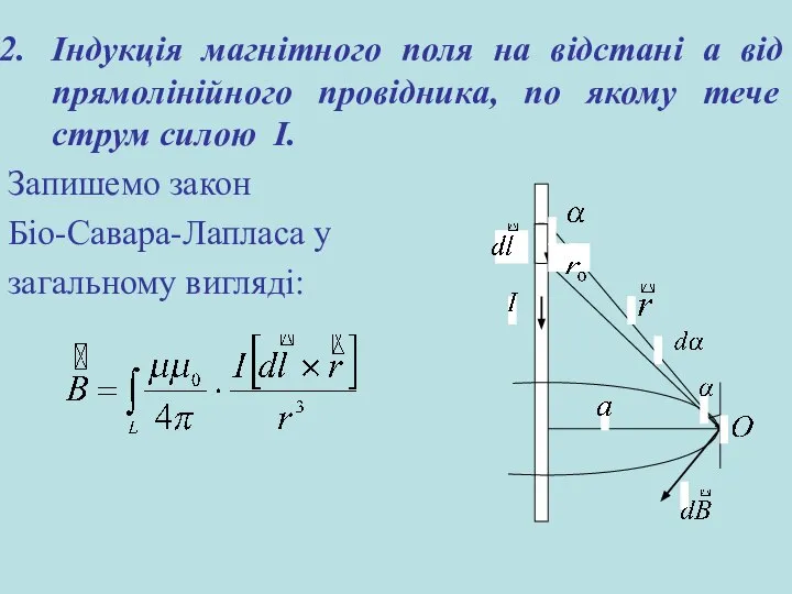 Індукція магнітного поля на відстані а від прямолінійного провідника, по якому