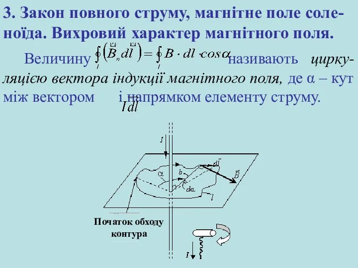 Величину називають цирку-ляцією вектора індукції магнітного поля, де α – кут