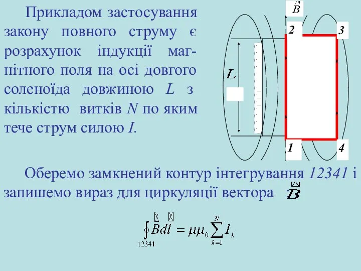 Прикладом застосування закону повного струму є розрахунок індукції маг-нітного поля на