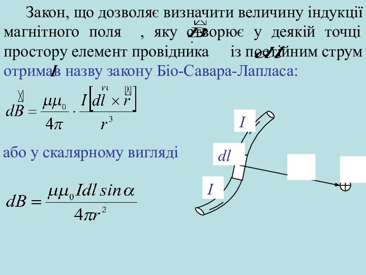 Закон, що дозволяє визначити величину індукції магнітного поля , яку створює