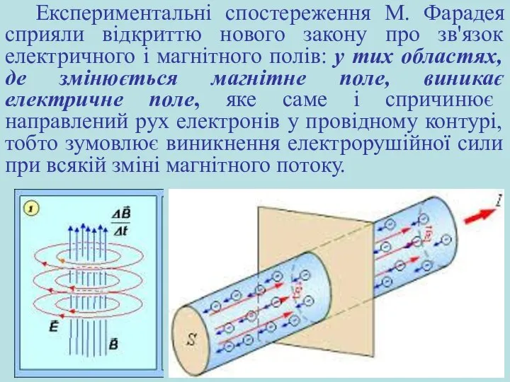 Експериментальні спостереження М. Фарадея сприяли відкриттю нового закону про зв'язок електричного