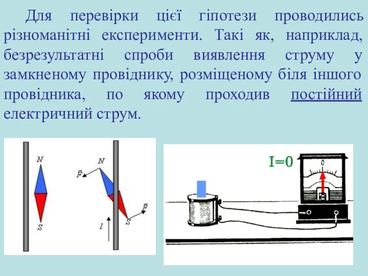 Для перевірки цієї гіпотези проводились різноманітні експерименти. Такі як, наприклад, безрезультатні