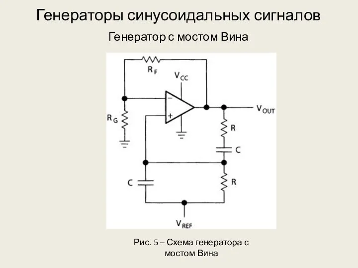 Генератор с мостом Вина Генераторы синусоидальных сигналов Рис. 5 – Схема генератора с мостом Вина