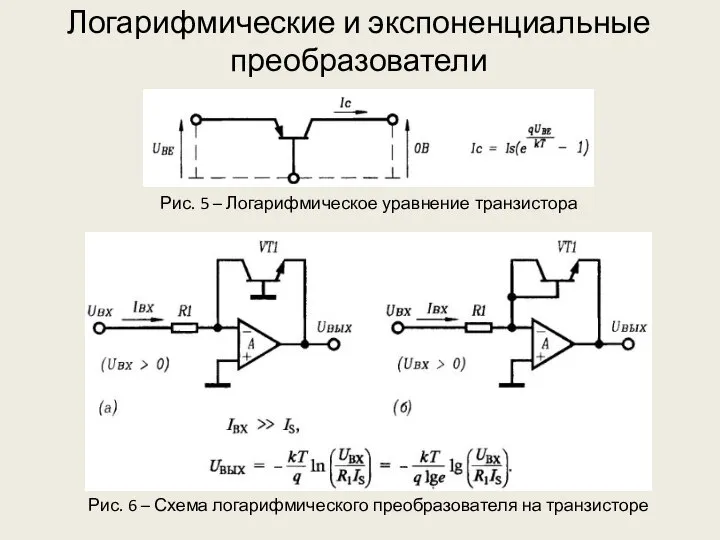 Логарифмические и экспоненциальные преобразователи Рис. 6 – Схема логарифмического преобразователя на