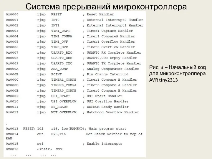 Система прерываний микроконтроллера Рис. 3 – Начальный код для микроконтроллера AVR tiny2313