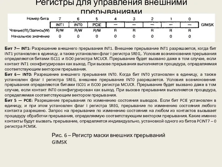 Регистры для управления внешними прерываниями Рис. 6 – Регистр маски внешних