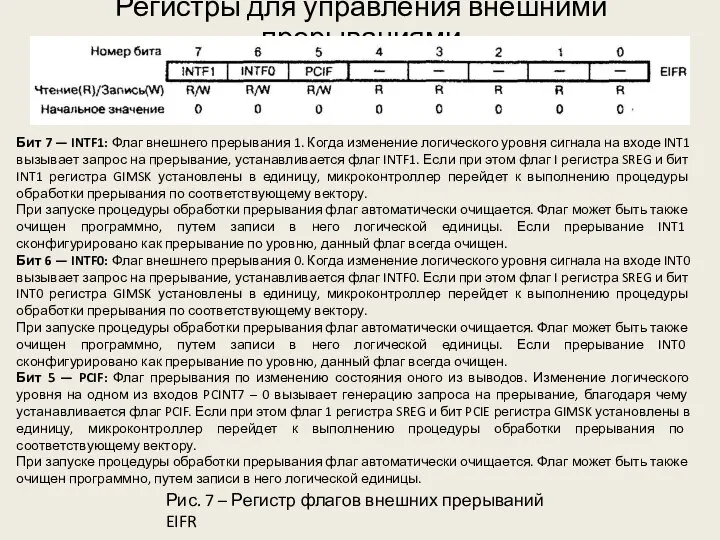 Регистры для управления внешними прерываниями Рис. 7 – Регистр флагов внешних