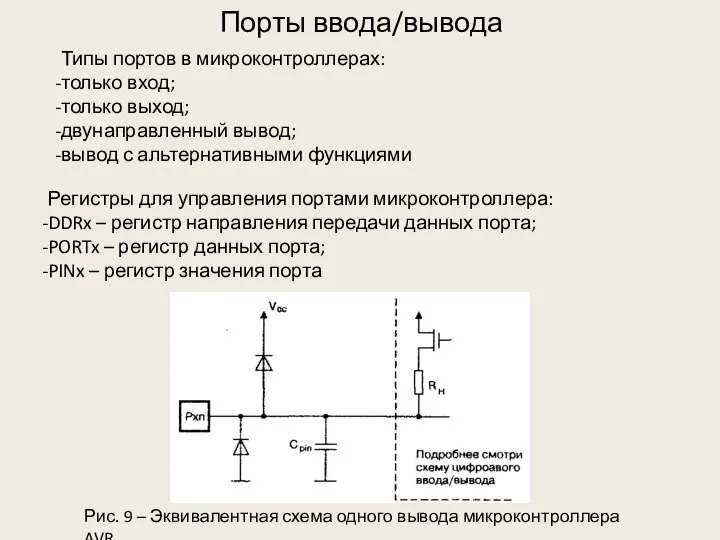 Порты ввода/вывода Типы портов в микроконтроллерах: только вход; только выход; двунаправленный