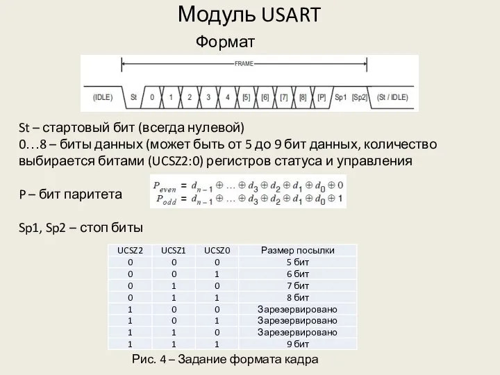 Модуль USART Формат кадра St – стартовый бит (всегда нулевой) 0…8
