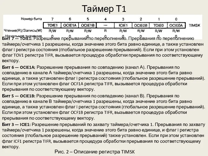 Таймер Т1 Бит 7 — TOIE1: Разрешение прерываний по переполнению. Прерывания