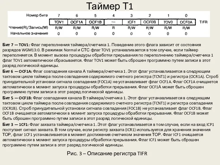 Таймер Т1 Рис. 3 – Описание регистра TIFR Бит 7 —