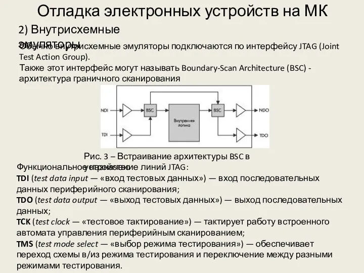 Отладка электронных устройств на МК 2) Внутрисхемные эмуляторы Обычно внутрисхемные эмуляторы