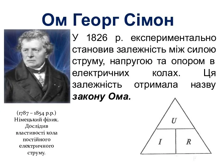 Ом Георг Сімон У 1826 р. експериментально становив залежність між силою