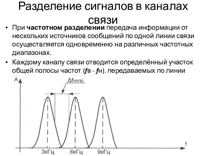 Разделение сигналов в каналах связи При частотном разделении передача информации от