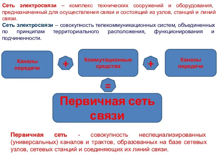 Сеть электросвязи – комплекс технических сооружений и оборудования, предназначенный для осуществления