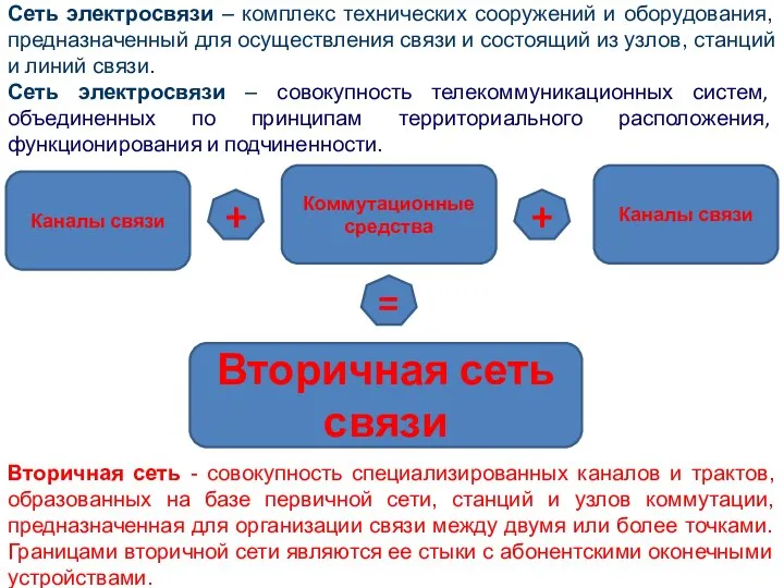 Сеть электросвязи – комплекс технических сооружений и оборудования, предназначенный для осуществления