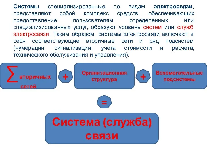 Системы специализированные по видам электросвязи, представляют собой комплекс средств, обеспечивающих предоставление