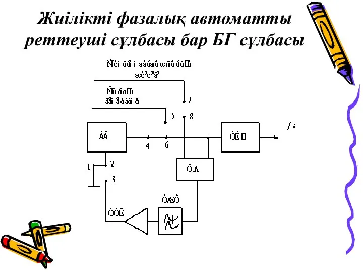 Жиілікті фазалық автоматты реттеуші сұлбасы бар БГ сұлбасы