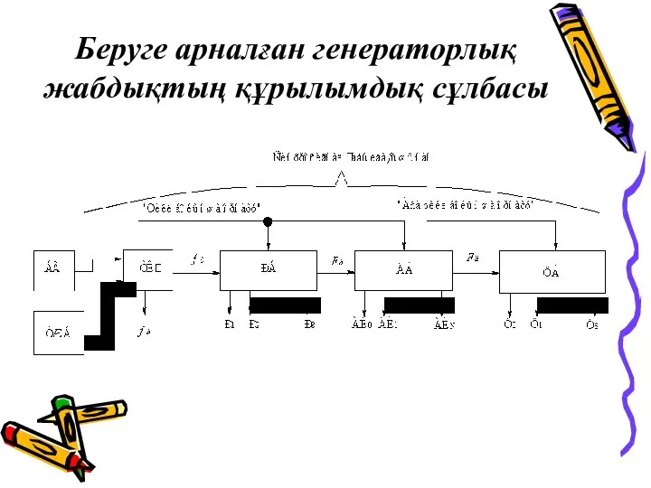 Беруге арналған генераторлық жабдықтың құрылымдық сұлбасы