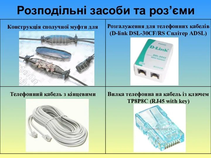 Розподільні засоби та роз’єми